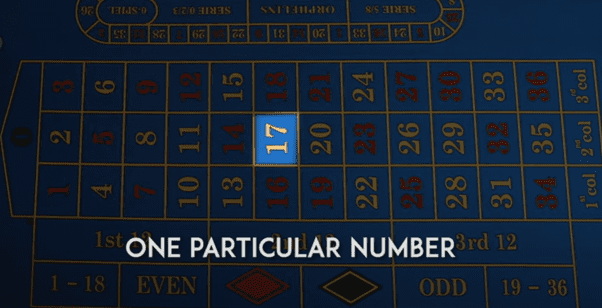 Hình ảnh vòng quay Roulette